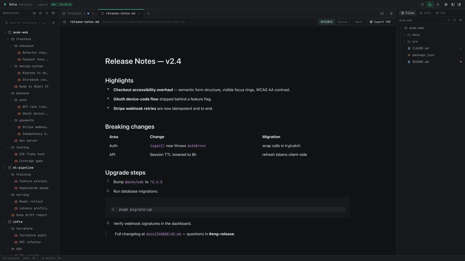 Markdown, rendered WYSIWYG